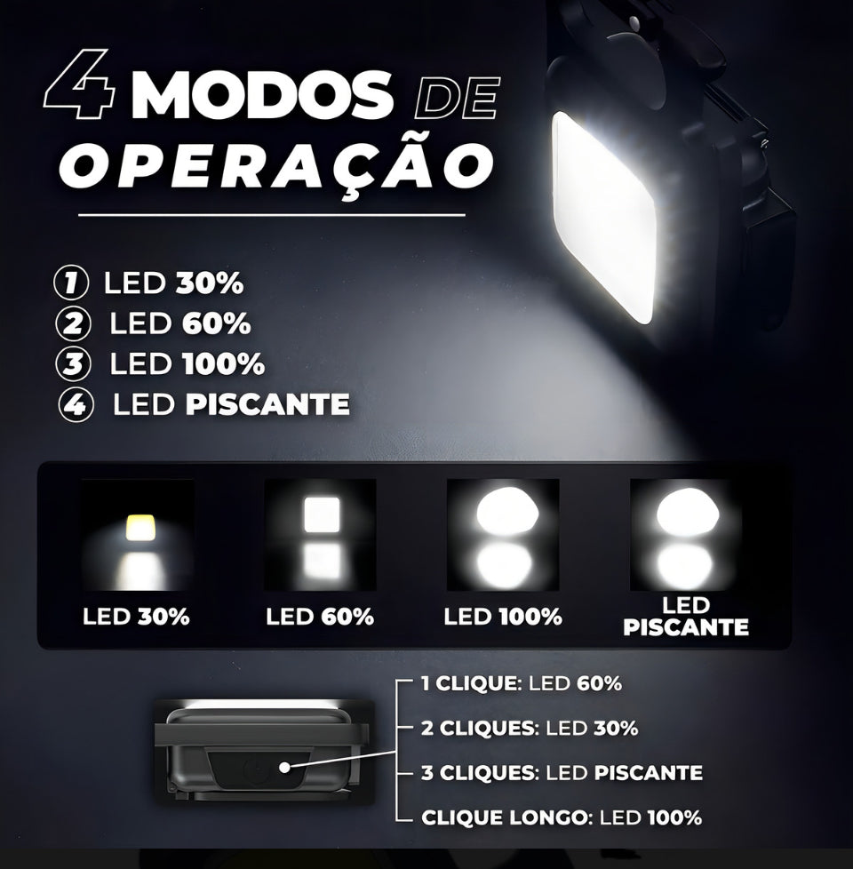 Lanterna Multifuncional Magnética Super Forte abridor garrafas Lanterna Multifuncional Mini Super Forte Chaveiro Pingente Cor da luz Branca Alça Lanterna com Ímã