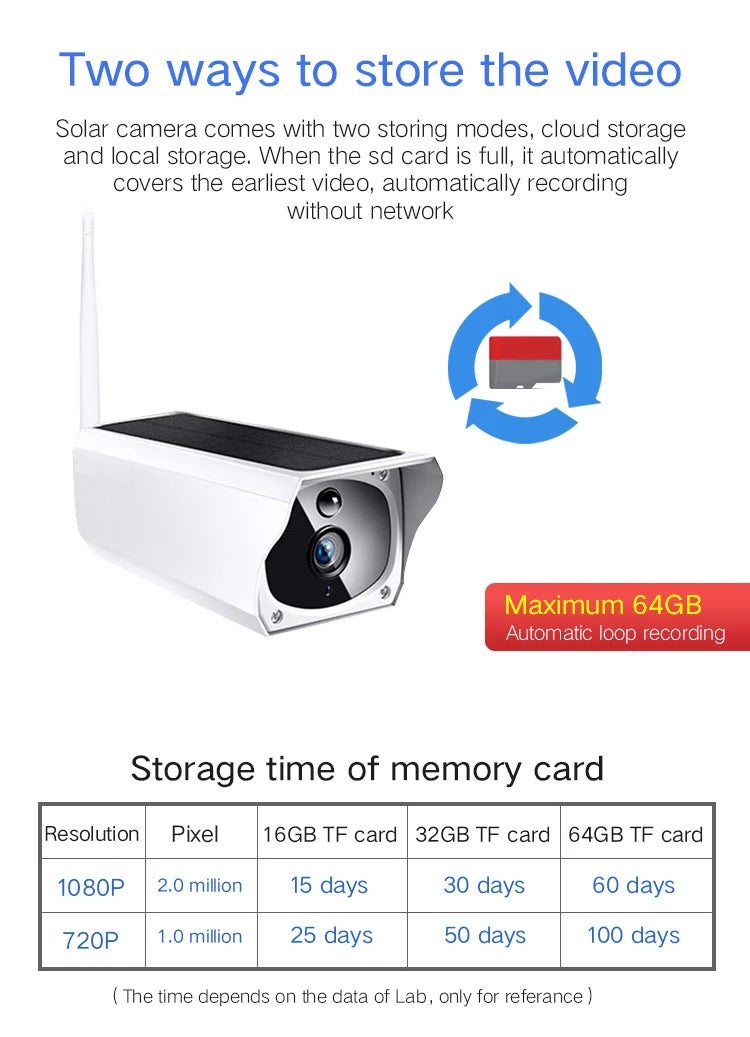 Câmera Solar IP, compatível com DVRs, e Gravação em nuvem.